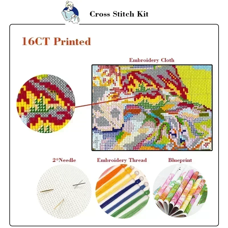 Joy Sunday Candy Cottage Print - Cotton Embroidery Thread Skeins 评论和价格